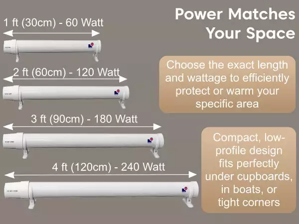 Morris 3ft tube heater with thermostat and guard set matches your space mobile